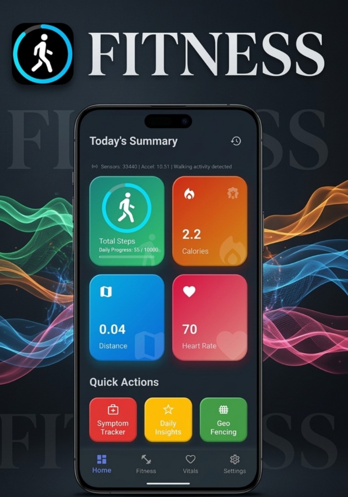 Your Total Wellbeing Hub