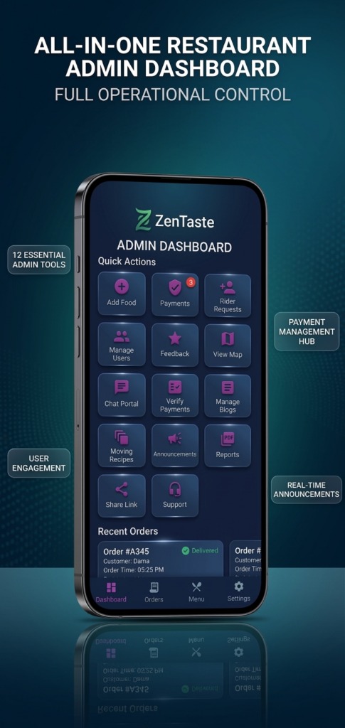 All-in-One Operations Control